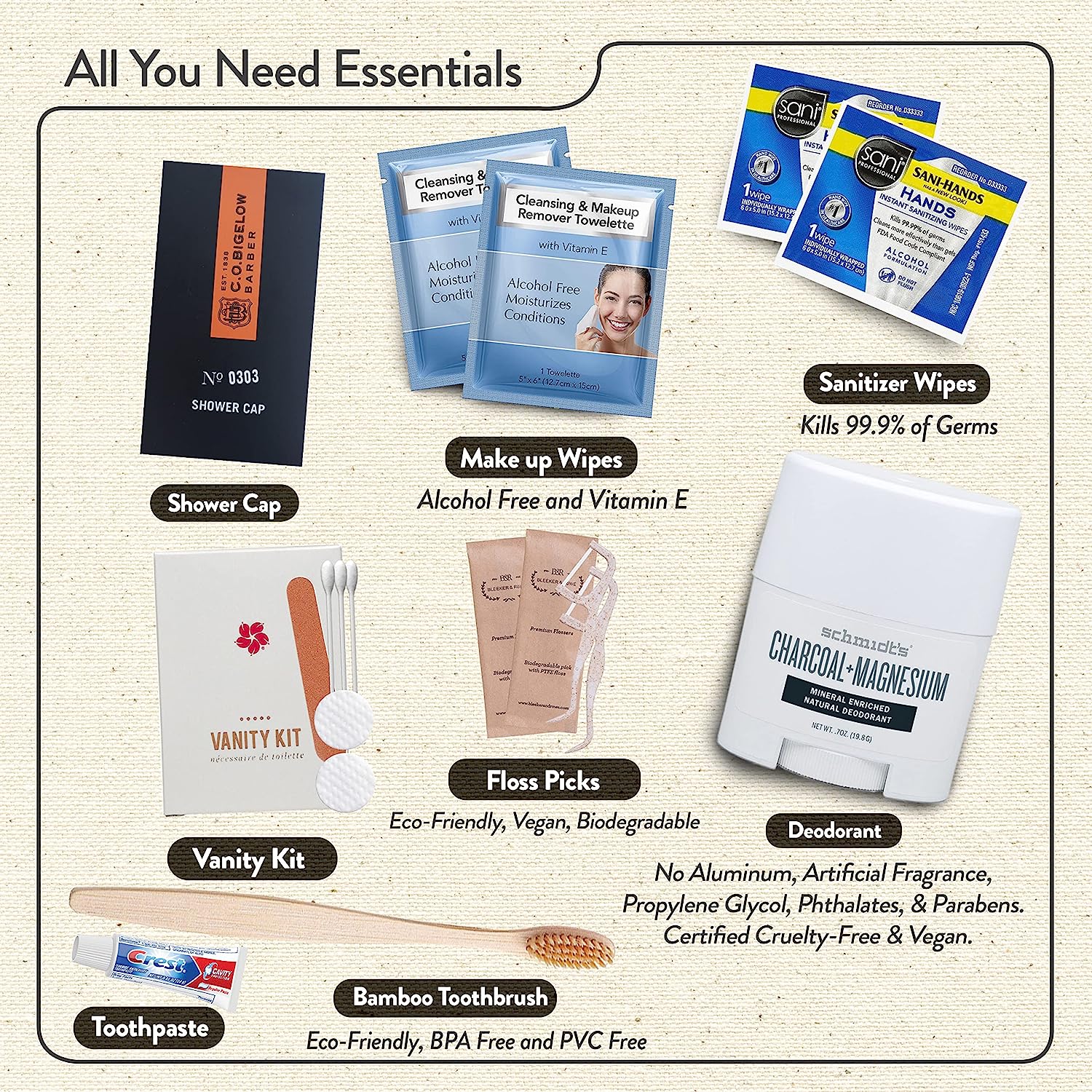 Women’s Luxury Natural 30 piece travel accessories kit, Size TSA Compliant Essentials, Toiletries in Travel Bag, Travel size toiletries. Vacation, hospital bag for labor and delivery postpartum - Image 5